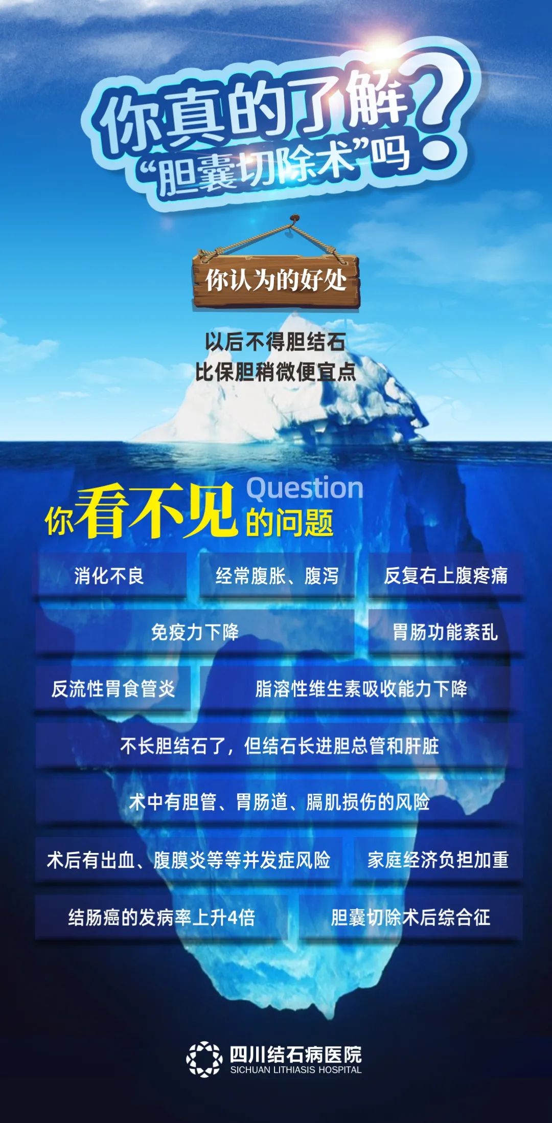 春季高发胆结石?四川结石病医院专家:年年都是这样的(图1) 春季高发胆结石?四川结石病医院专家:年年都是这样的(图1)