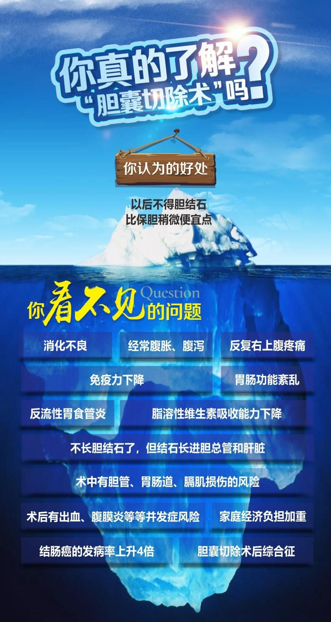 胆囊切除有危害吗？来听听肝胆专家怎么说【成都胆结石专科医院】(图3)