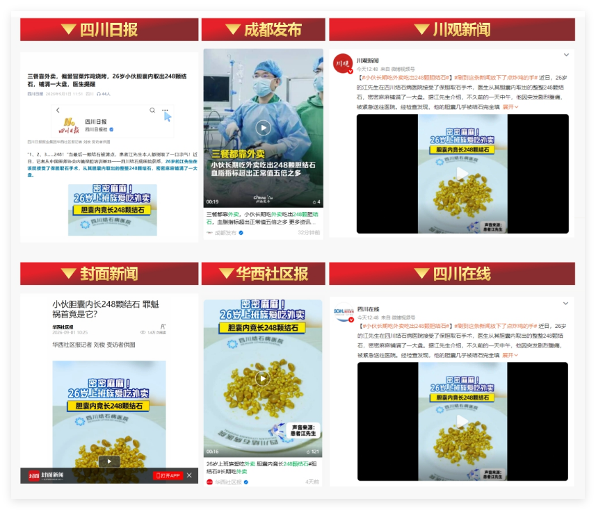 【媒体报道】26岁小伙保胆取出248颗结石，竟是因长期吃外卖(图1)